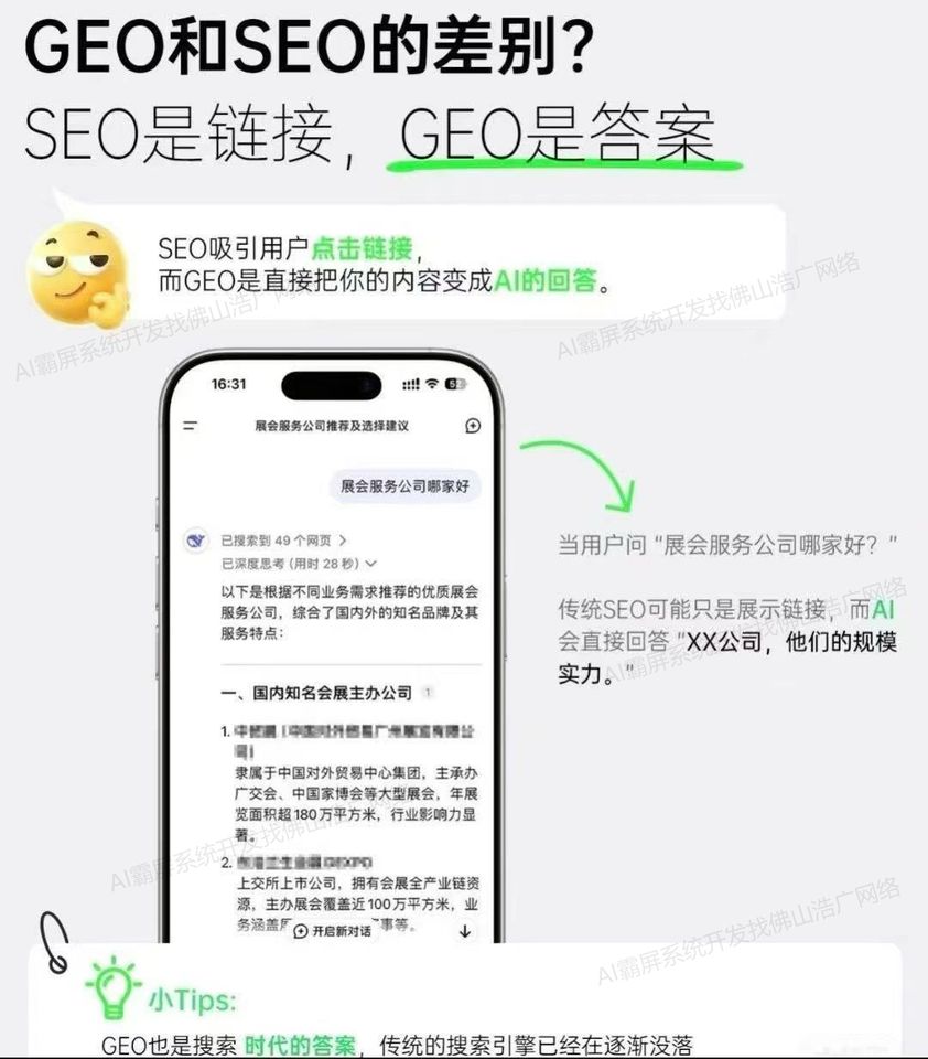 西藏【免费】深度解析：geo搜索优化系统开发 - 【2025年geo搜索优化系统开发趋势】【有什么用?】